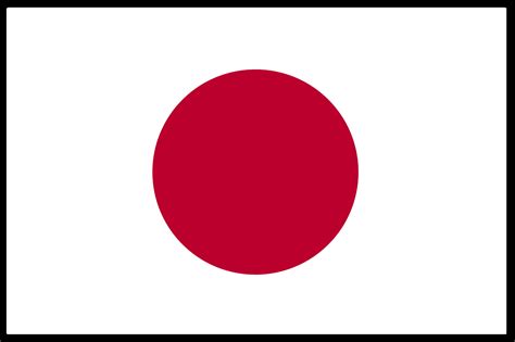 Japan flag | Du lịch