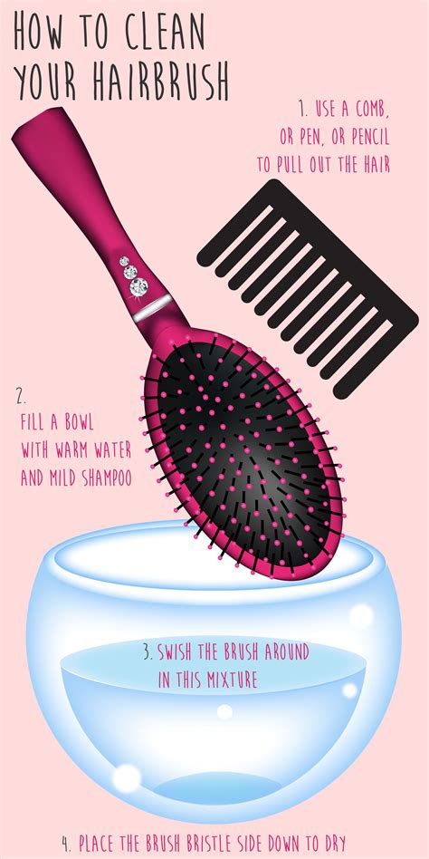 TikTokers say you should be washing your hairbrush more often — here's what experts think ...