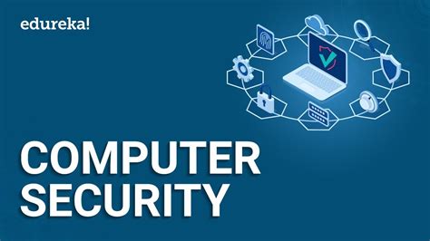 Computer Security | Types of Computer Security | Cybersecurity Course ...