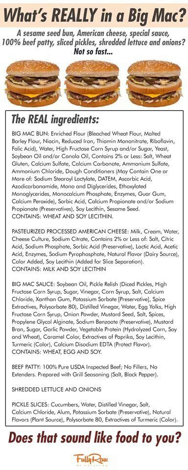 Big Mac Ingredients | Real ingredients, America food, Big mac ingredients