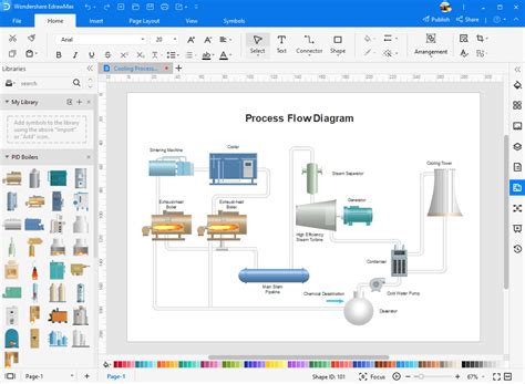 Free software for process flow diagram - decobasta