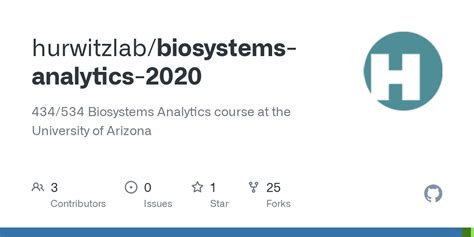 GitHub - hurwitzlab/biosystems-analytics-2020: 434/534 Biosystems Analytics course at the ...