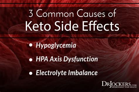 The 11 Most Common Keto Side Effects - DrJockers.com