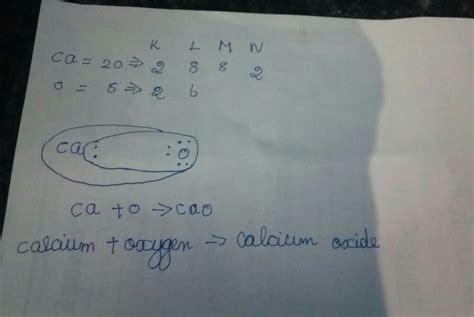 write the chemical formula of the compound when calcium combines with oxygen and right alright ...