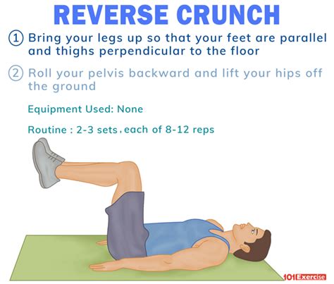 Reverse Crunch: Benefits, How to do, Tips, Variations