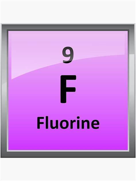 "Fluorine Element Tile - Periodic Table" Poster for Sale by sciencenotes | Redbubble