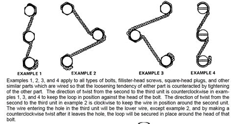 What's the reasoning for safety wire on aircraft, and the reasoning ...