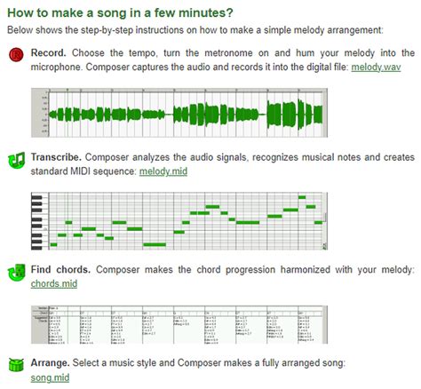 Akoff Music Composer Reviews in 2024