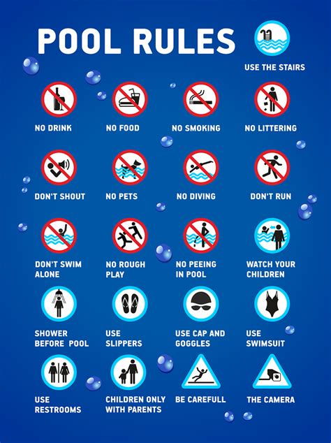 Swimming Pool Rules for Health and Safety