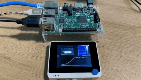 Build a HMI Display for Raspberry Pi | Seeed Studio Wiki