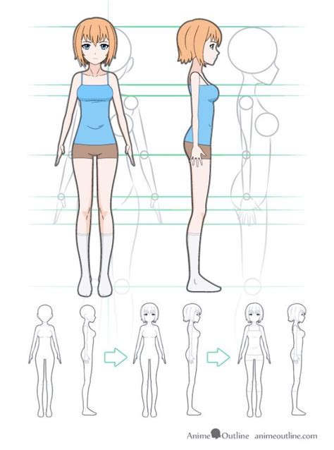 HOW TO DRAW BODY SHAPES: 30 Tutorials For Beginners - Bored Art | Drawing anime bodies, Cartoon ...