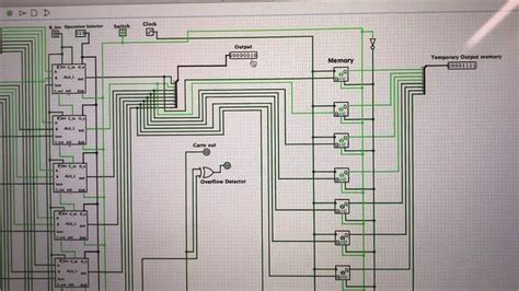 Building an 8 Bit ALU Circuit Diagram: A Comprehensive Guide