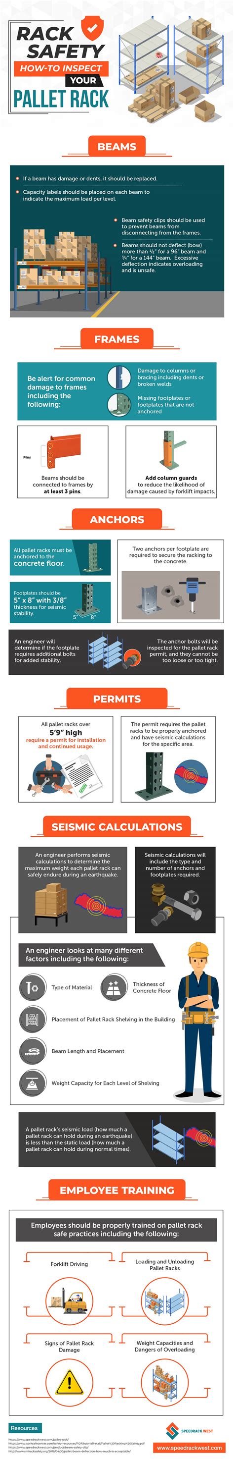 Pallet Rack Safety Tips [Infographic]