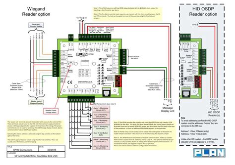 The Ultimate Guide to Understanding HID Reader Wiring Diagrams