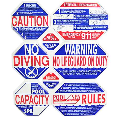 8-Way California Swimming Pool Safety Sign TGPS1001 Free Shipping