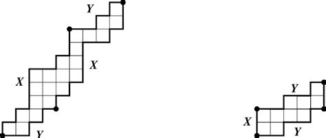 (a) The polyomino of Example 3.3. (b) A polyomino where the initial... | Download Scientific Diagram