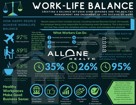 Work life balance examples - filnrescue