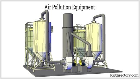 CLARCOR Industrial Air | Air Pollution Control Equipment