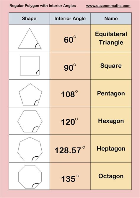 12 best Regular Polygons images on Pinterest | Regular polygon ...