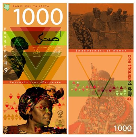 Kenyan Currency Redesigned to Reflect Empowerment in Women, By Crystal Brown - The Wall Breakers ...