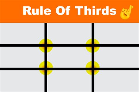 Rule of Thirds in Web Design - How To Use It Wisely - Alvaro Trigo's Blog