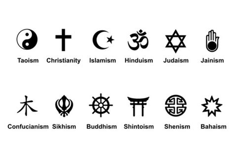 Major Symbols Of Confucianism