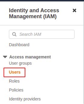 How to configure S3 bucket permissions on AWS