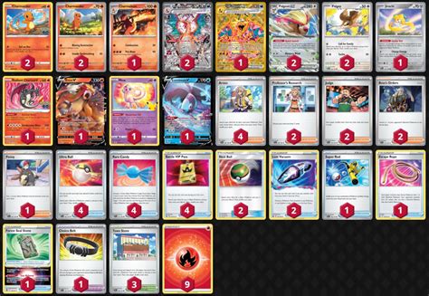 Best Pokemon TCG Tier List (October 2024) - Deltia's Gaming