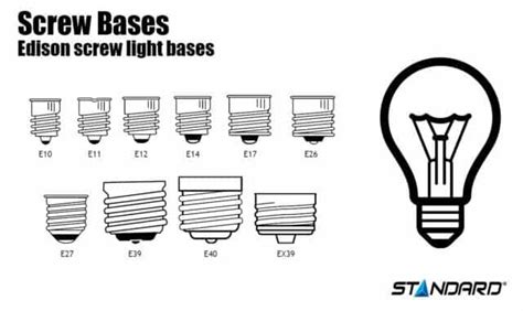 Lamp Bases in All Shapes and Sizes - Stanpro