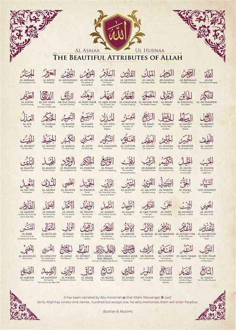 99 Names Of Allah Poster