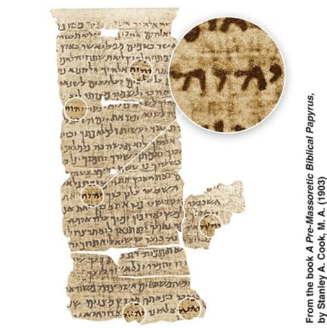 THE NASH PAPYRUS: The Hebrew Manuscript – Christian Publishing House Blog