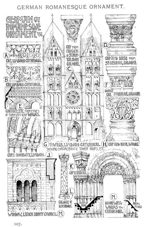 Characteristics of Romanesque Architecture (II)