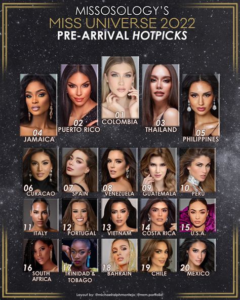 Missosology on Twitter: "@MissUniverse 2022 Pre Arrival Hot Picks More https://t.co/qHq3QGnx3b # ...