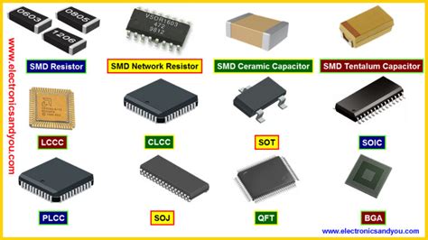 SMD Components for SMT - Types of SMD Components List