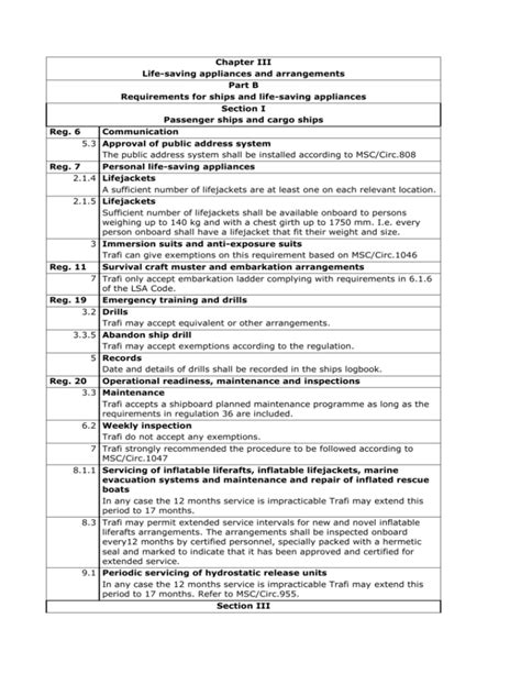 Chapter III Life-saving appliances and arrangements Part B