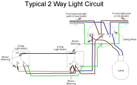 Home Electrics - Light Circuit