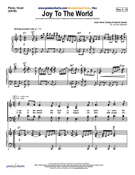 Joy To The World Sheet Music PDF (PraiseCharts Band / Arr. Daniel Galbraith) - PraiseCharts