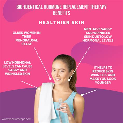 BHRT Bio-identical Hormone Replacement Therapy Benefits | Los Angeles