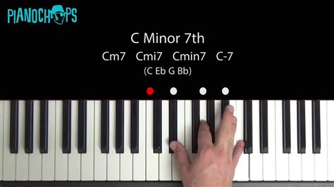 C Minor 7 (Cm7) Piano - YouTube