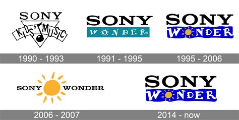 Sony Wonder logo and symbol, meaning, history, PNG