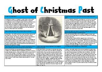 Ghost of Christmas Past Character Sheet by HMB English | TPT