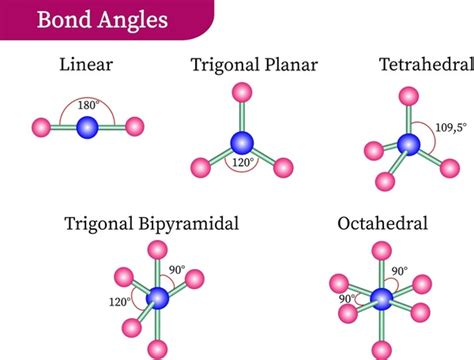 16 Bent Tetrahedral Royalty-Free Images, Stock Photos & Pictures | Shutterstock