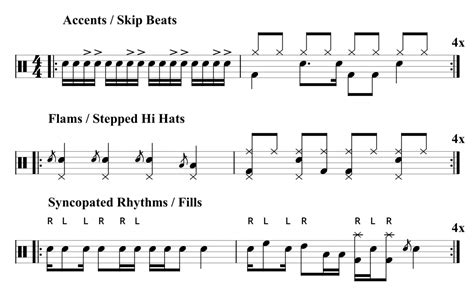 drum practice routines | Learn Drums For Free