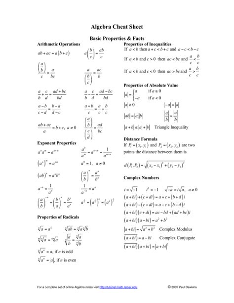 College Algebra Equations Cheat Sheet - Tessshebaylo