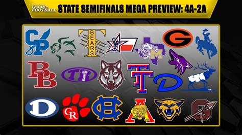 2023 State Semifinals Mega Preview: 4A-2A