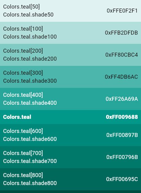 Tren Gaya 24+ Tosca Green Color Rgb Code