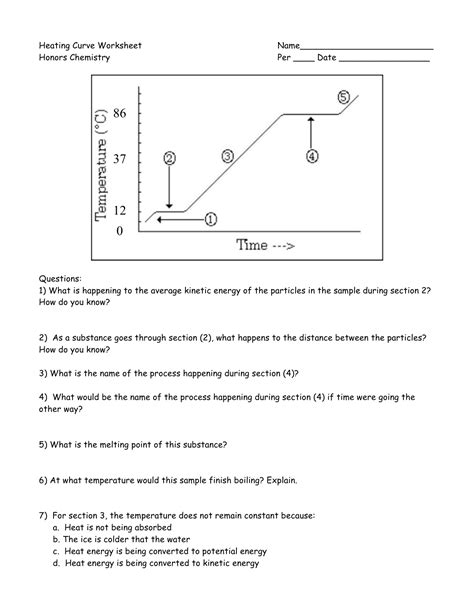 Heating Curve Worksheet (1)