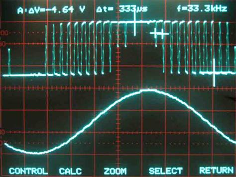 Arduino Sinewave Generator Electronics Components, Diy Electronics, Electronics Projects, Fm ...