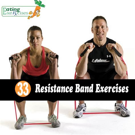 Bodybuilding.Com Kettlebell Swing: Elastic Band Exercises For Abs