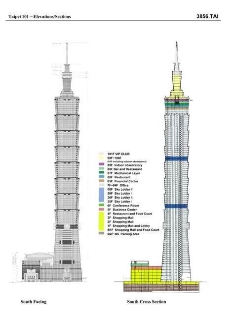 Taipei 101 - Asian Aesthetics on Skyscraper - archEstudy